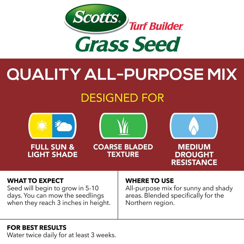 Scotts Turf Builder Grass Seed Quality All-Purpose Mix | Scotts