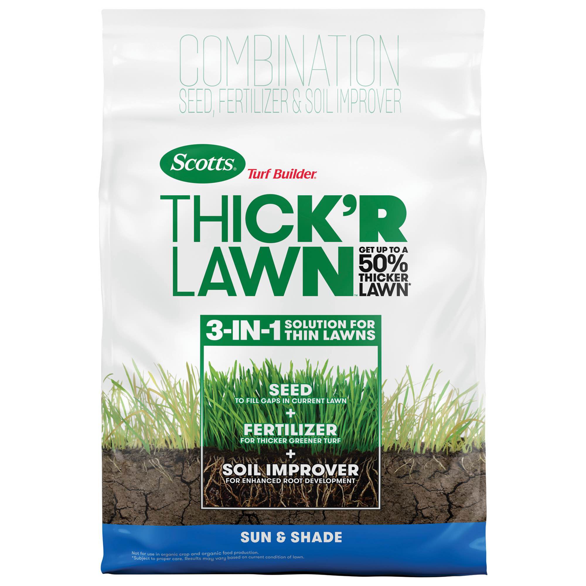 Image of Scotts Turf Builder Thick R Lawn fertilizer on Pinterest