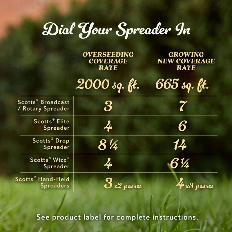 O.M. Scott & Sons™ Bermudagrass Grass Seed image number null