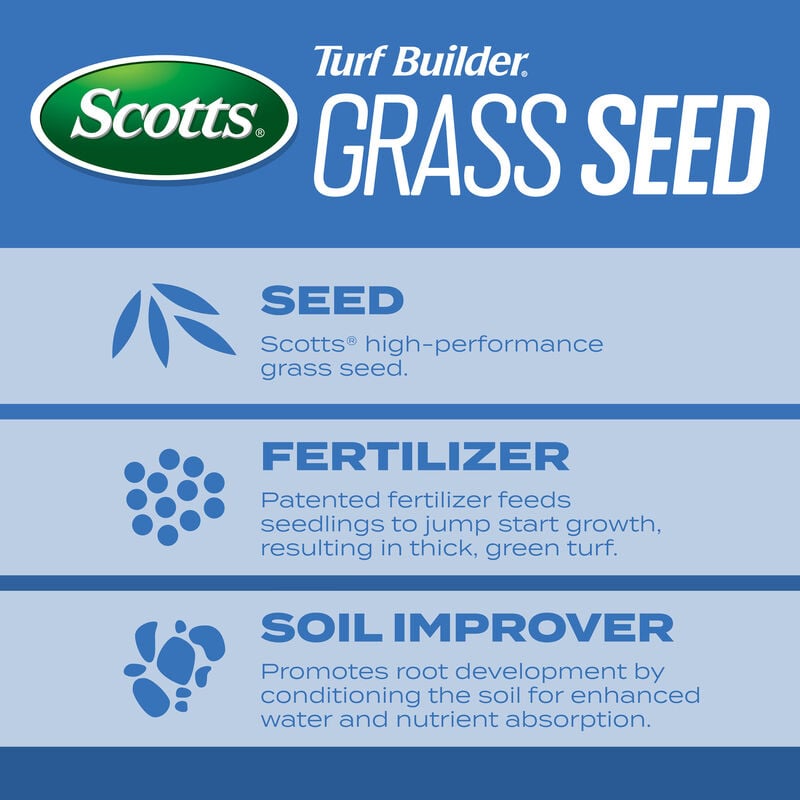 Scotts® Turf Builder® Grass Seed Sun & Shade Mix® image number null