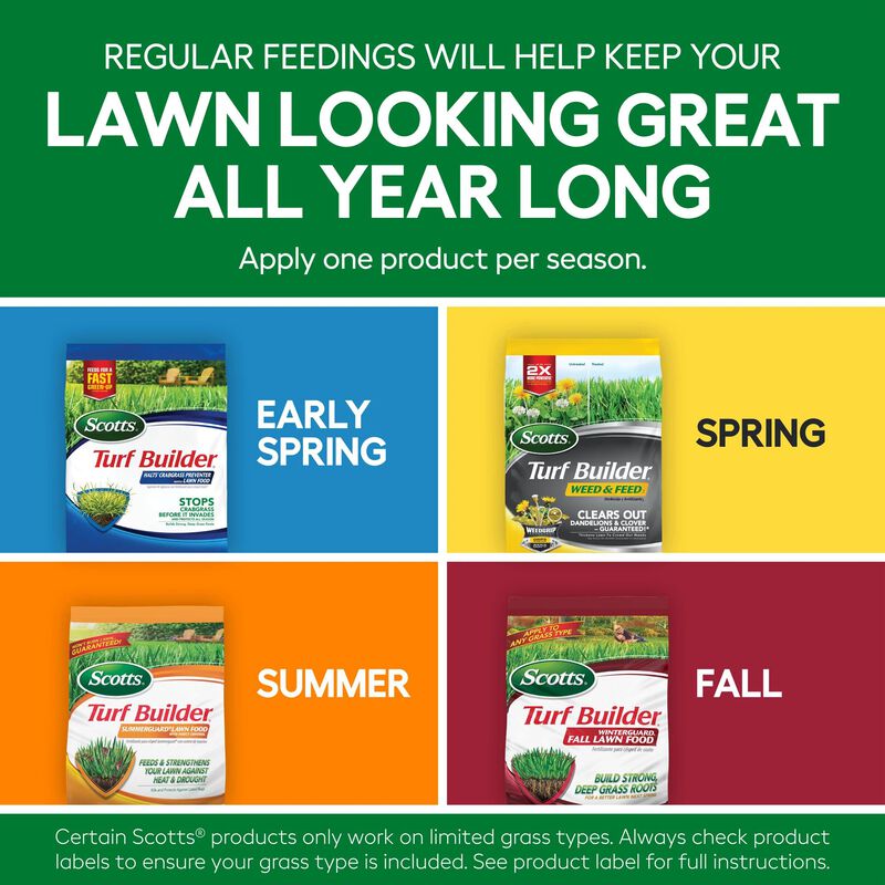 Scotts® Lawn Care Plan for Small Yards (Northern) image number null