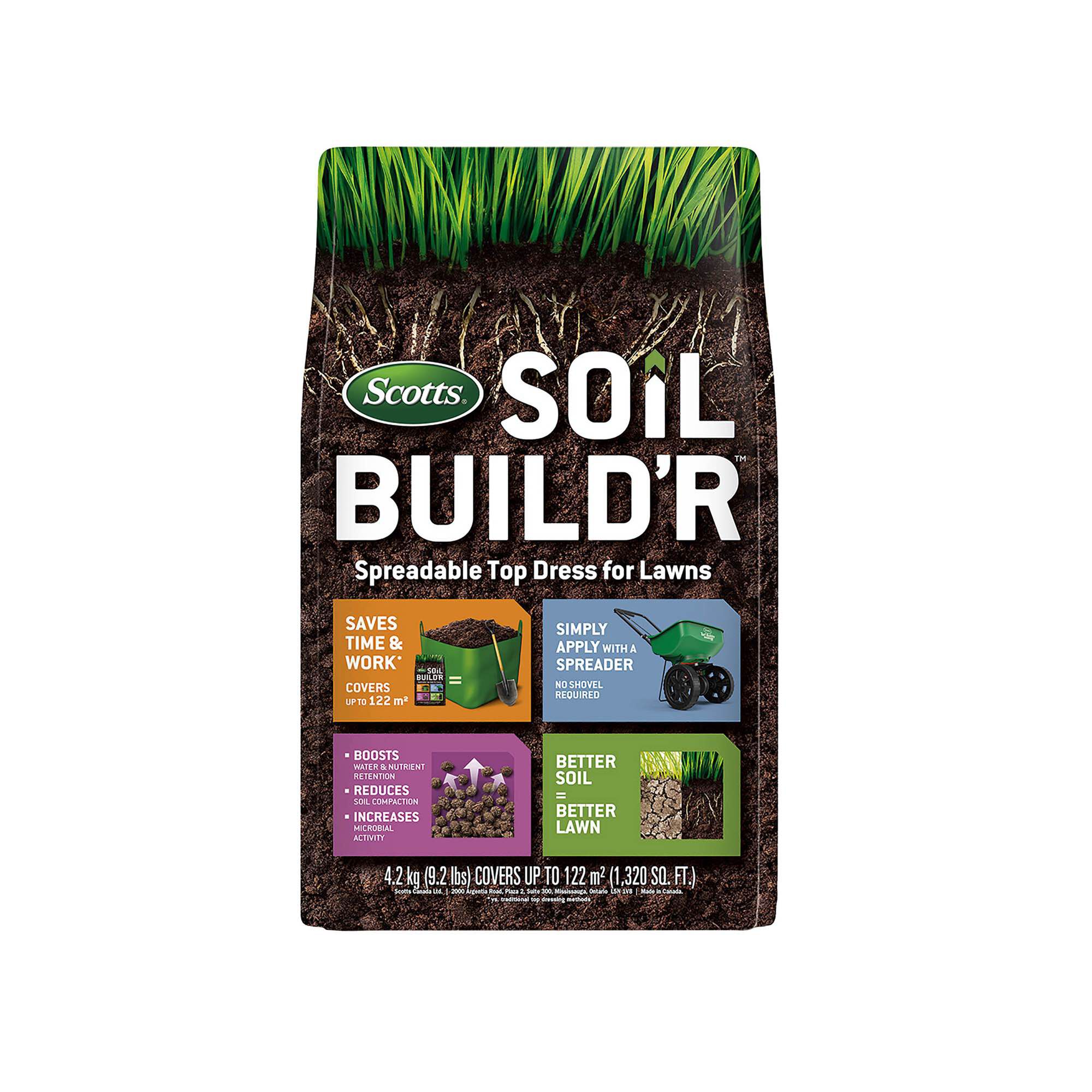 Scotts Soil Build R Spreadable Top Dress For Lawns Scotts Canada