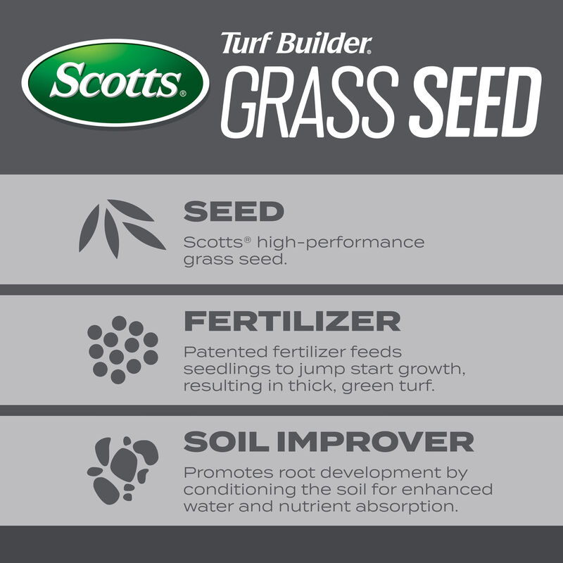 Scotts Turf Builder Grass Seed Northeast Mix Scotts