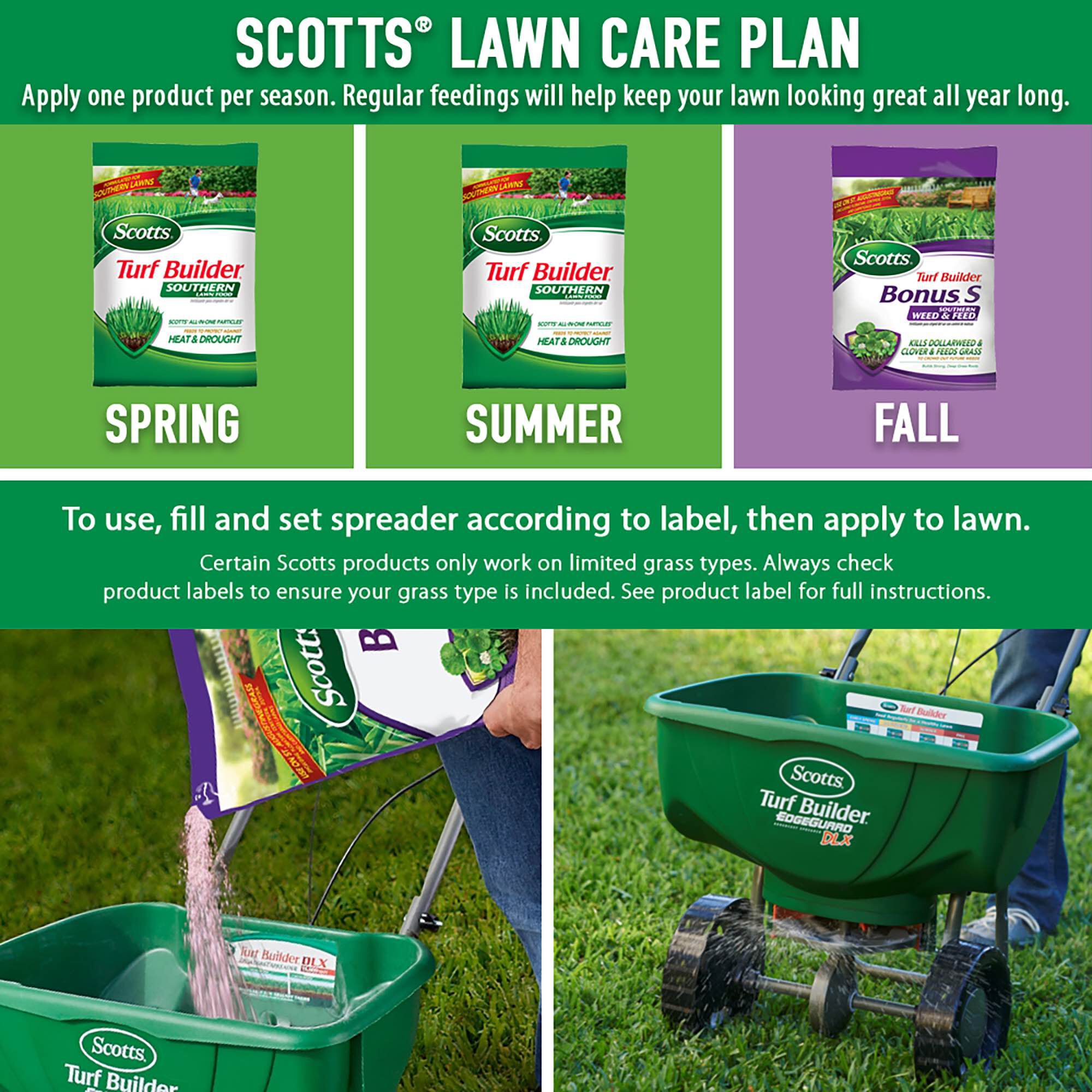 Scotts lawn cheap care plan