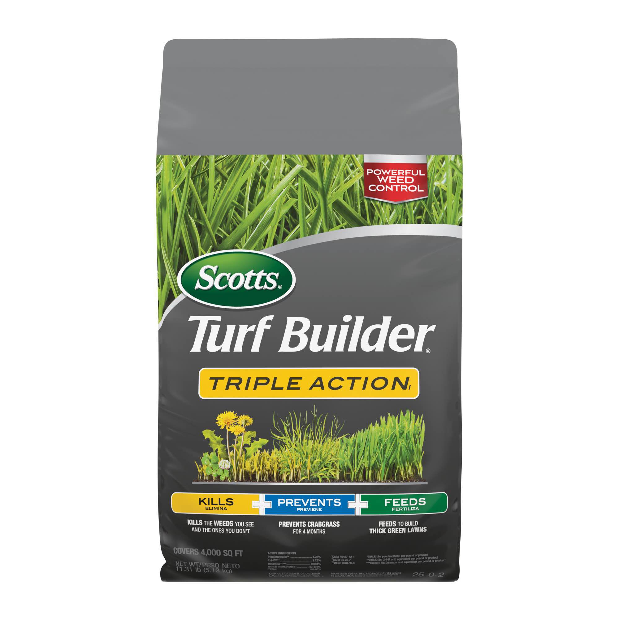 Turf builder 2025