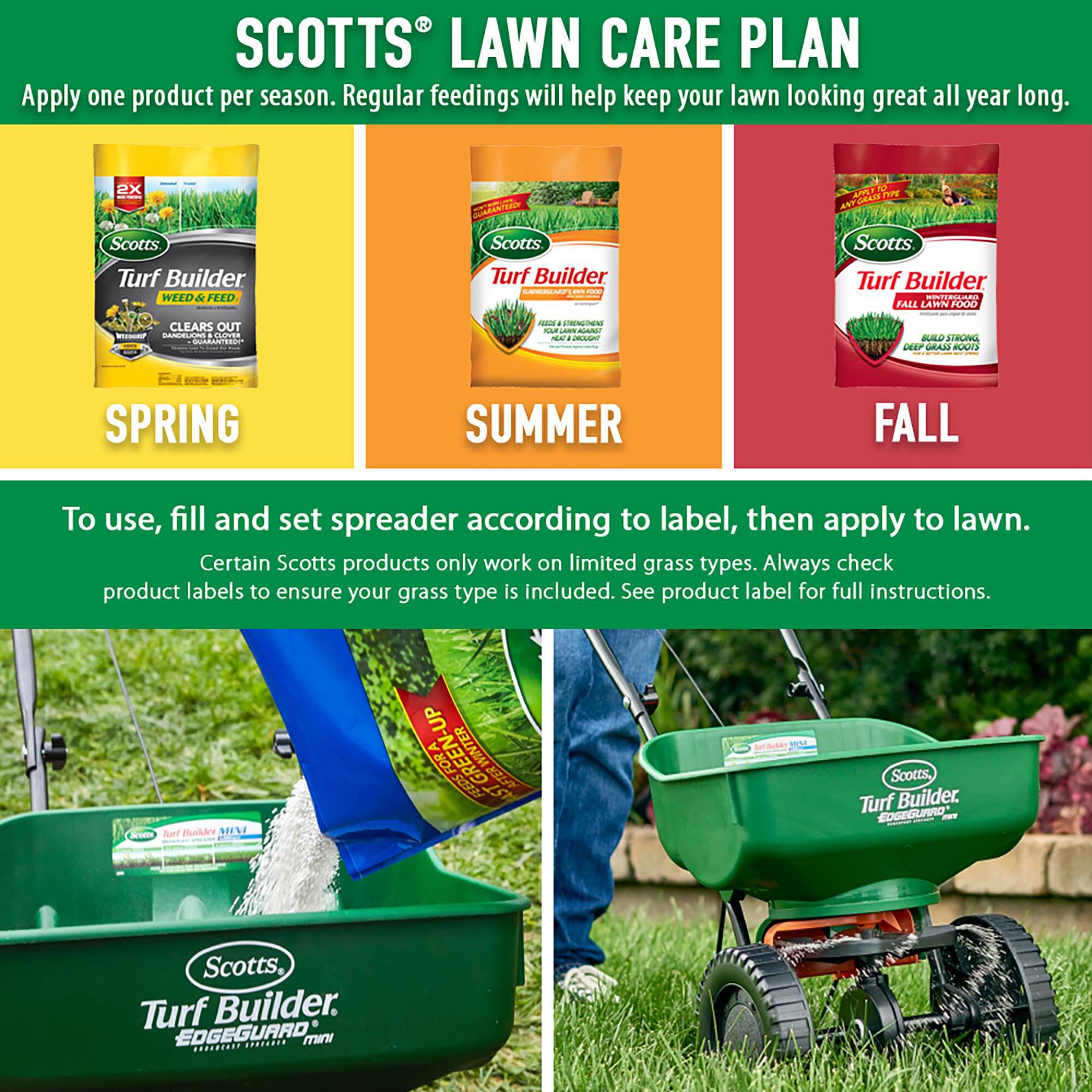 Scotts Lawn Care Plan for Large Yards Northern 3 Part Scotts