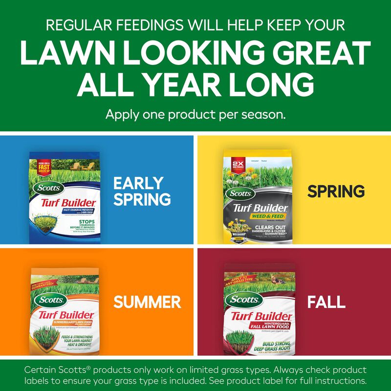 Scotts® Lawn Care Plan for Large Yards (Northern) image number null