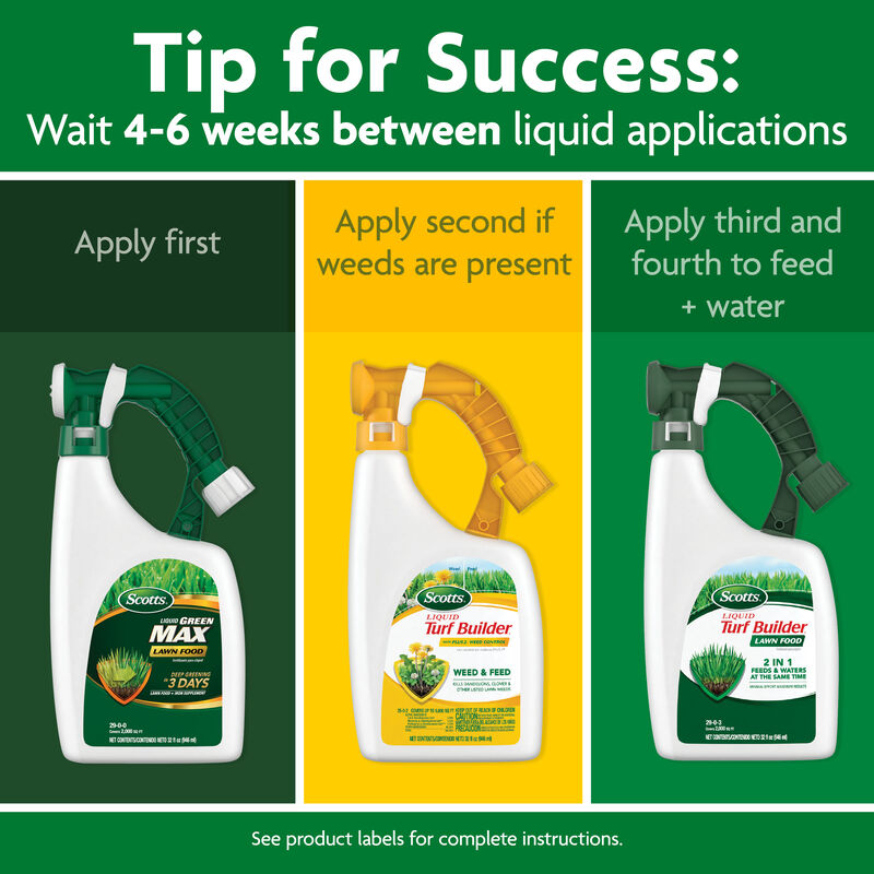 Scotts® Liquid Lawn Care Bundle image number null