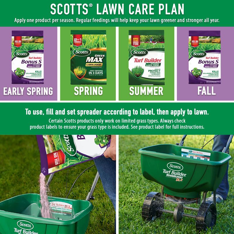 Scotts® Florida Lawn Program (St. Augustine Grass) - Large image number null