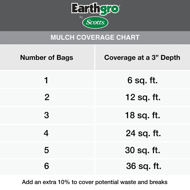 Earthgro® by Scotts® 2 cu. ft. Bagged Brown Wood Mulch image number null