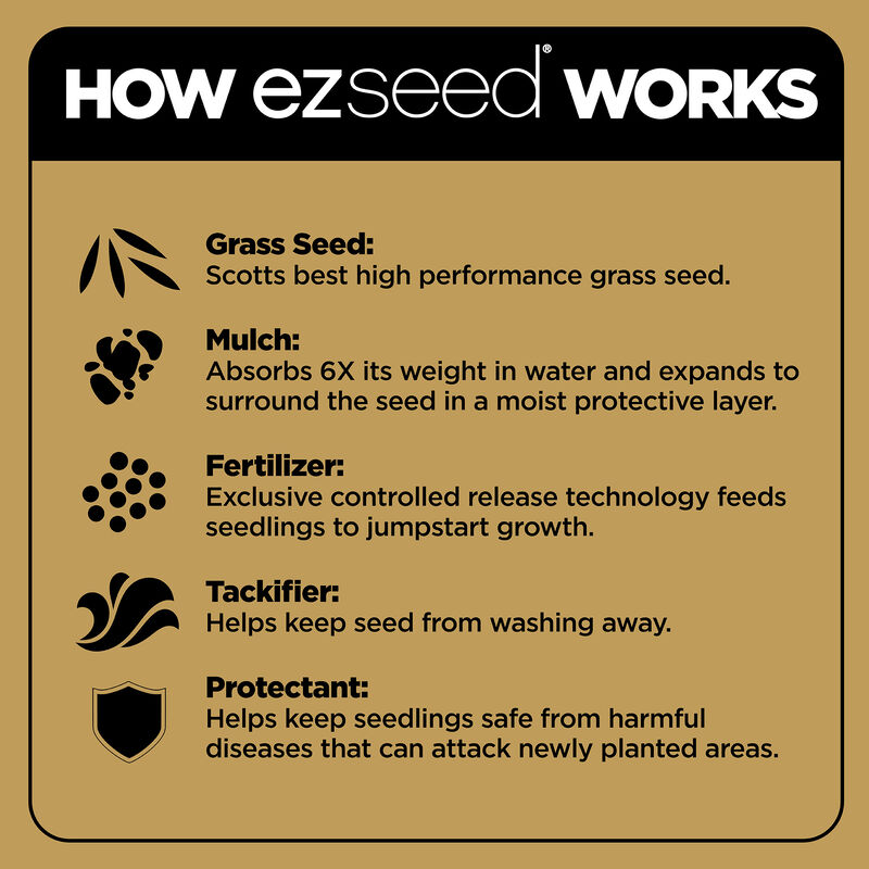Scotts® EZ Seed® Patch & Repair Bermudagrass image number null