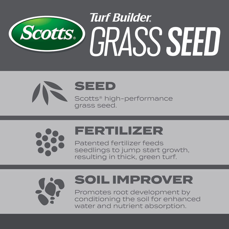 Scotts® Turf Builder® Grass Seed Pacific Northwest Mix image number null