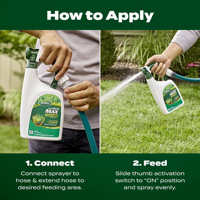 Scotts® Liquid Green Max™ Lawn Food image number null