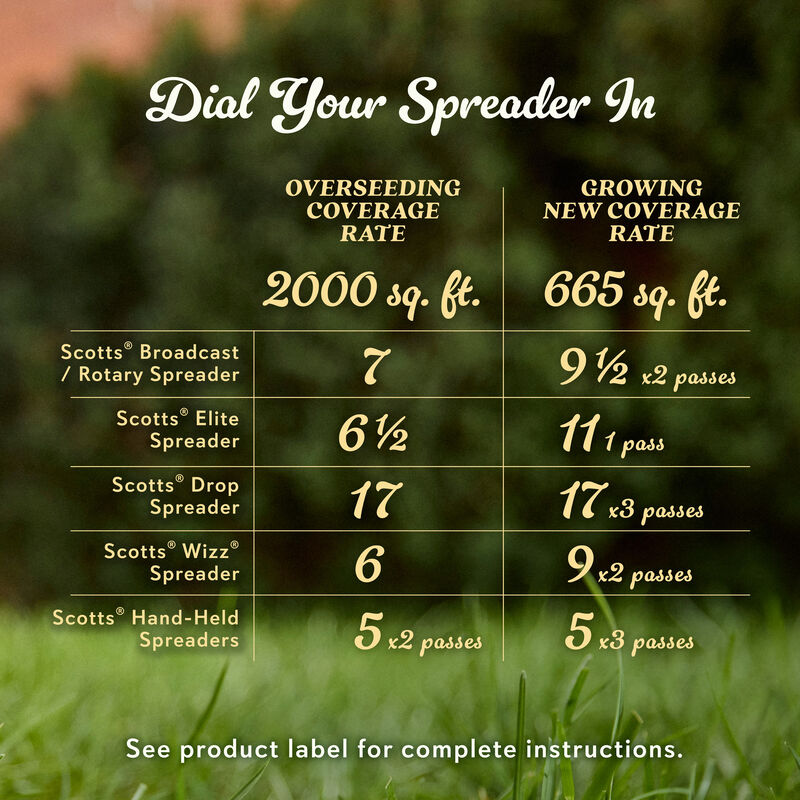 O.M. Scott & Sons™ Tall Fescue Blend Grass Seed image number null