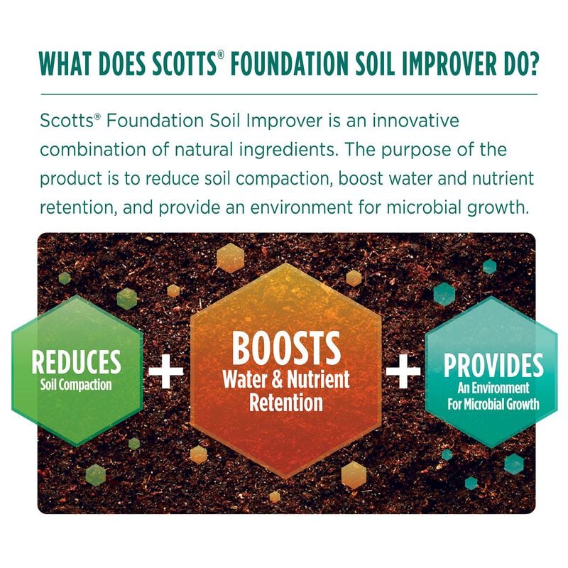Scotts® Foundation Soil Improver image number null