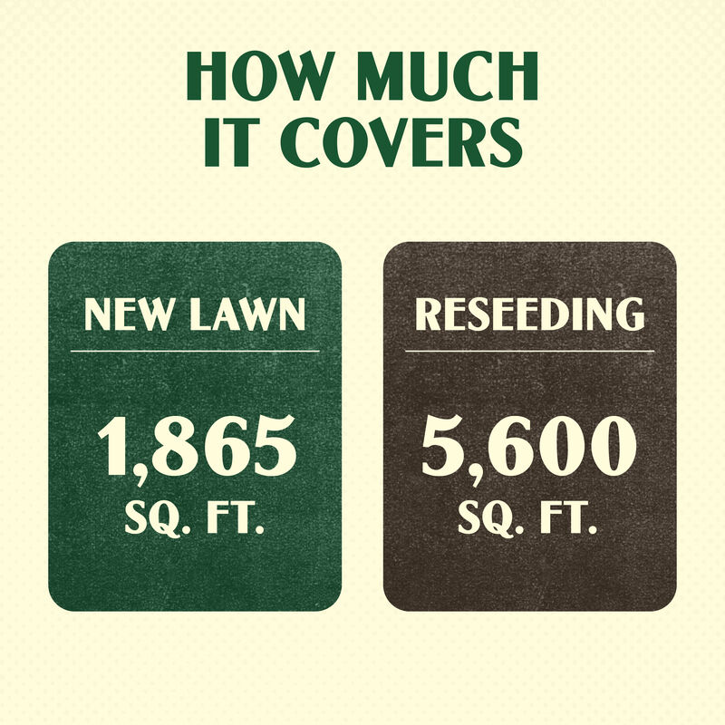 Scotts® Heritage™ Grass Seed Sun & Shade Mix® image number null