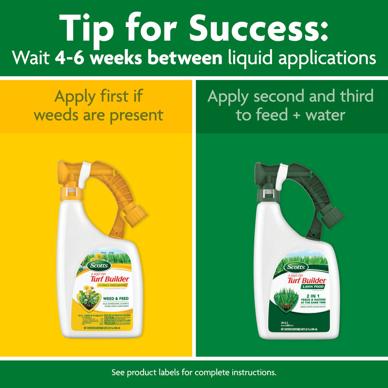 Scotts® Liquid Turf Builder® Lawn Food and Scotts® Liquid Turf Builder® Plus 2® Weed Control image number null
